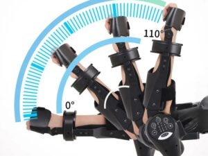 Motodlaha na loket - Image 3