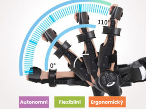 Motodlaha na loket - Image 8